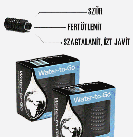 A Water-to-go palack szűrőbetét
